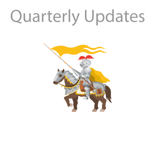 Quarterly Update for Set of 6 Albums