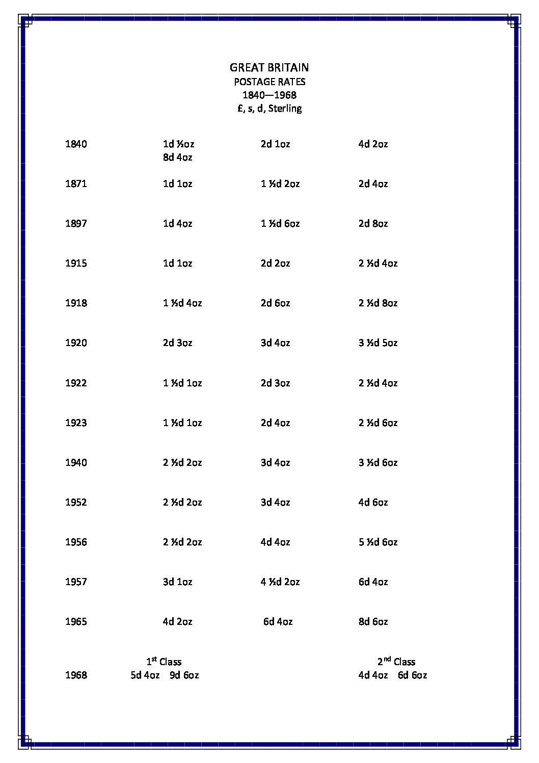 Information Pages - Image 6