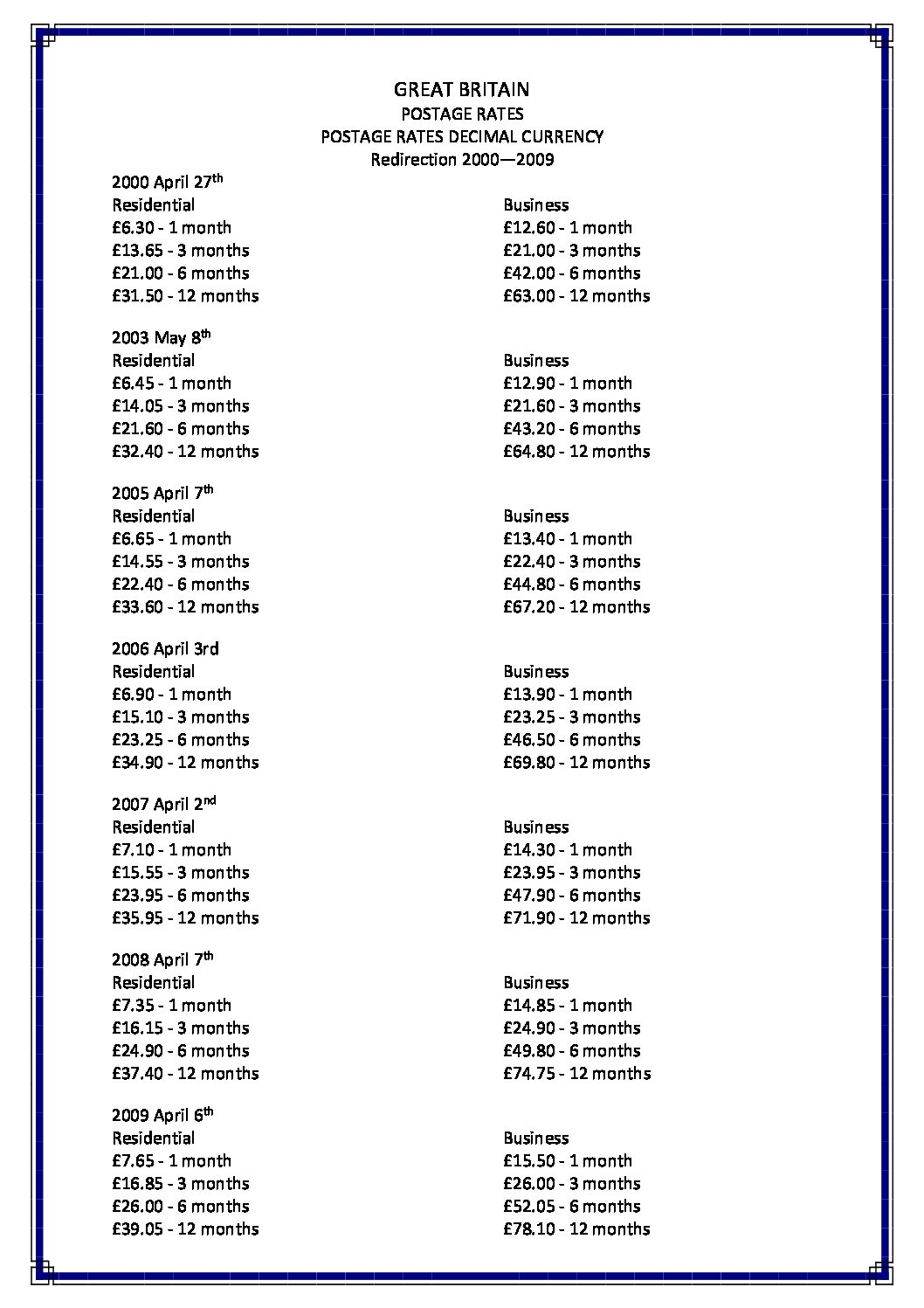 Information Pages - Image 8
