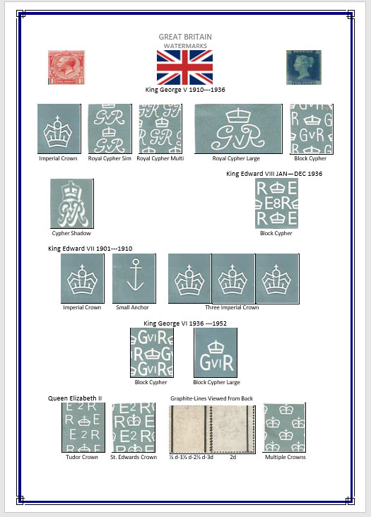 George V Watermarks with Issue Date - Image 2
