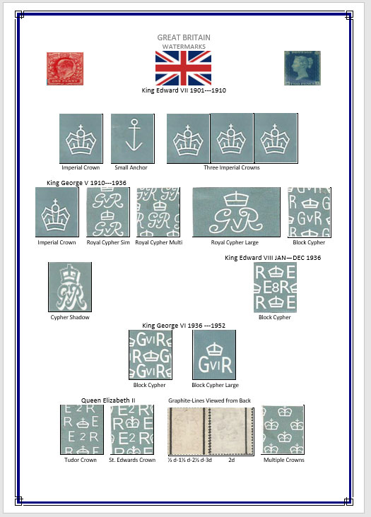 Edward VII Watermarks with Issue Date - Image 2
